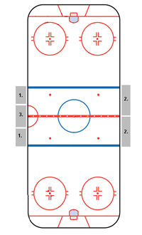 Diagramma su una pista da hockey