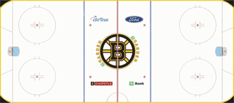 Boston Bruins Ice Hockey Wiki Fandom