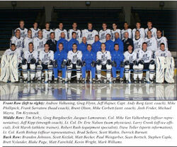 Air Force Falcons (Atlantic Hockey champions)