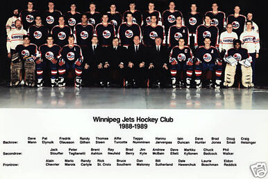 1979–80 Vancouver Canucks season, Ice Hockey Wiki
