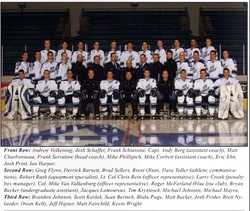 Air Force Falcons (Atlantic Hockey champions)