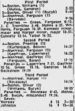 Ferguson's first two NHL goals on October 8, 1963.