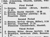 1941–42 Brooklyn Americans season