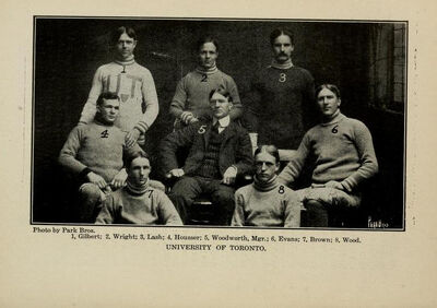 Toronto Varsity Blues 1903-04