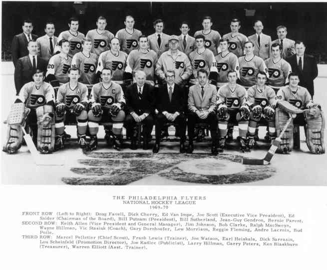 Defunct NHL Team 1969-70