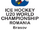 2022 World Junior Ice Hockey Championships – Division II