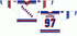 New York Rangers Road Uniform
