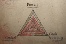 DreamWitchStatistics