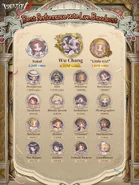 Results as of May 5th of Nymph Award voting 2023 (Twitter)