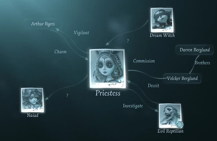 PriestessRelationsWeb