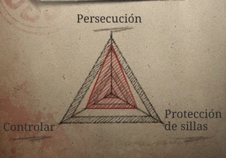 VigilanteNocturnoStats