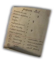 The list of drugs used in the Manor Games.