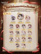 Results of the last day of Nymph Awards voting 2022 (Twitter)