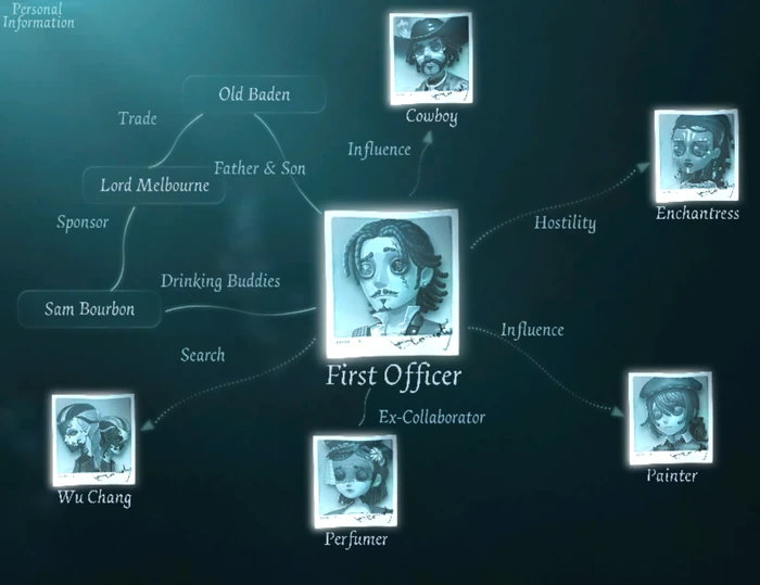 FirstOfficerRelationsWeb