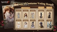2024 Costume Voting Contest Global Results (Twitter)
