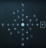 Position of Borrowed Time on the Persona Web