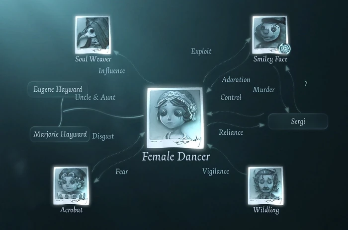 FemaleDancerRelationsWeb