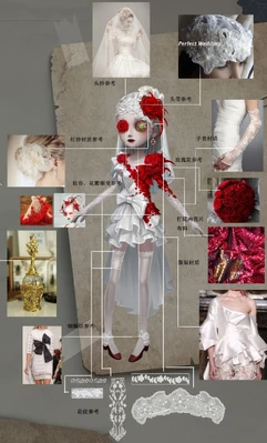 CrimsonBrideDesignNotes7