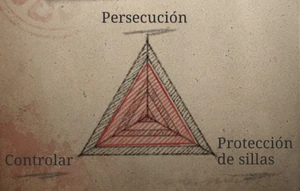 EscultoraEstadísticas