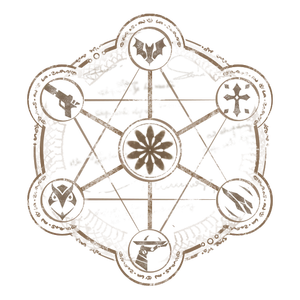 CastleBanquetMysteryPerzonalityQuiz