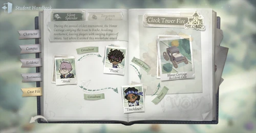 SilentSplendorCaseFile