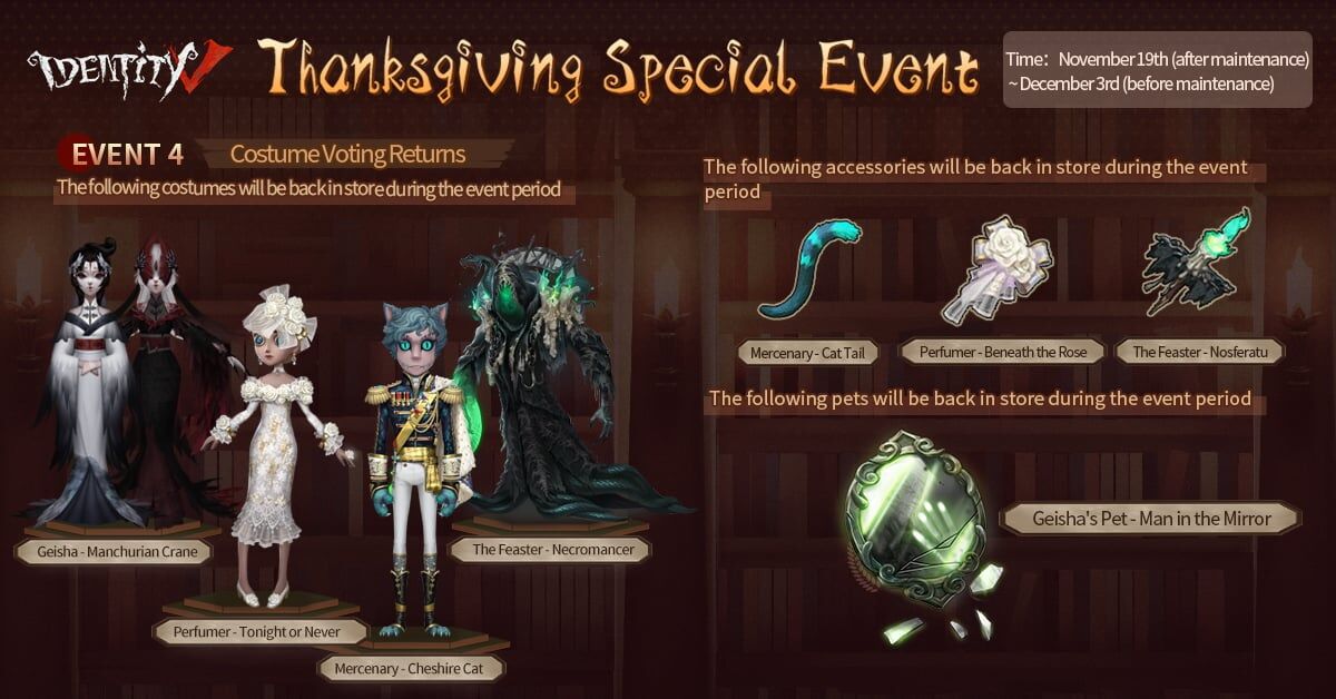 Identity V Christmas 2021 Event Guide - SEAGM News