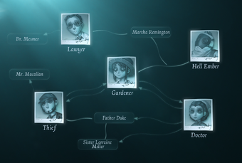 Category:Game 4 Participant | Identity V Wiki | Fandom
