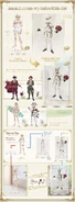 Ronald Dress-Up Collectible Set
