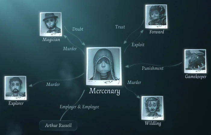 MercenaryRelationsWeb