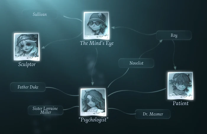 ControlManorGameRelationsWeb