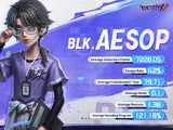 BLK.AESOP