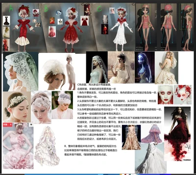 CrimsonBrideDesignNotes2