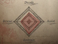 EnchantressStatistics