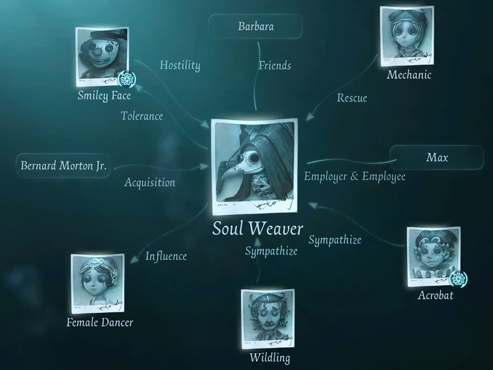 SoulWeaverRelationsWeb