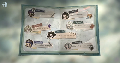 ForgottenEchoDeliveryList