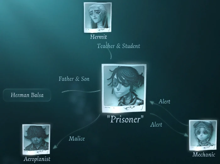 PrisonerRelationsWeb