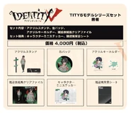 Patient Model Series