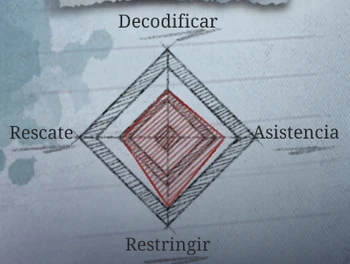 EstadísticaPayasoLlorón
