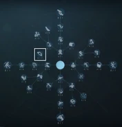 Position of trait on web