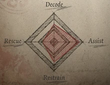 LittleGirlStatistics