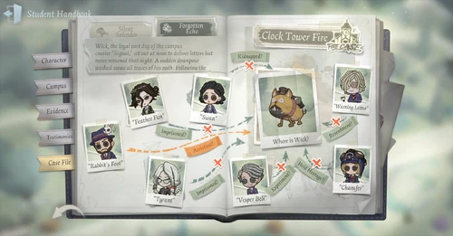 ForgottenEchoCaseFile