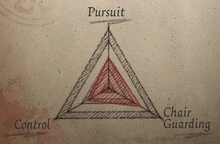 SoulWeaverStatistics