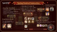 A guide showing the events of the Spring Festival 2022