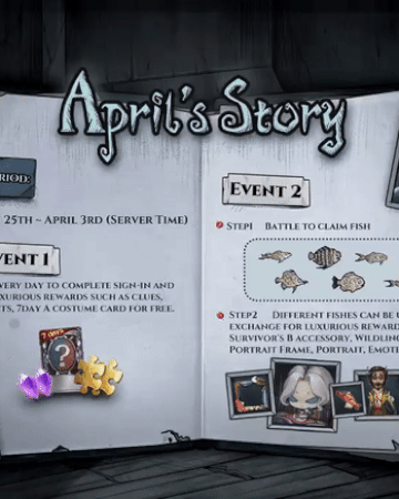 April S Story Identity V Wiki Fandom April S Story Identity V Wiki Fandom