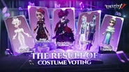 2021 Costume Voting Contest Results (Facebook)