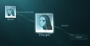 Both "Disciple" and Hermit share the same faith in Character Relations Menu.