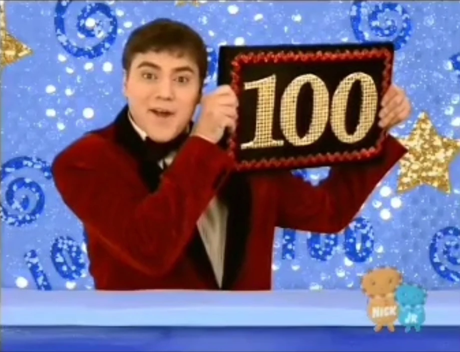 may-7-2008-ideal-nickelodeon-schedule-archive-wiki-fandom