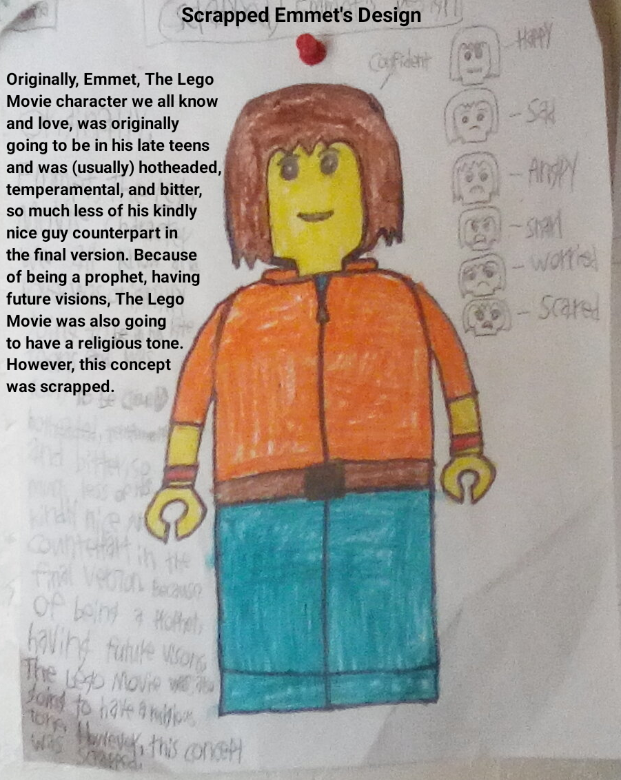 the lego movie characters drawing