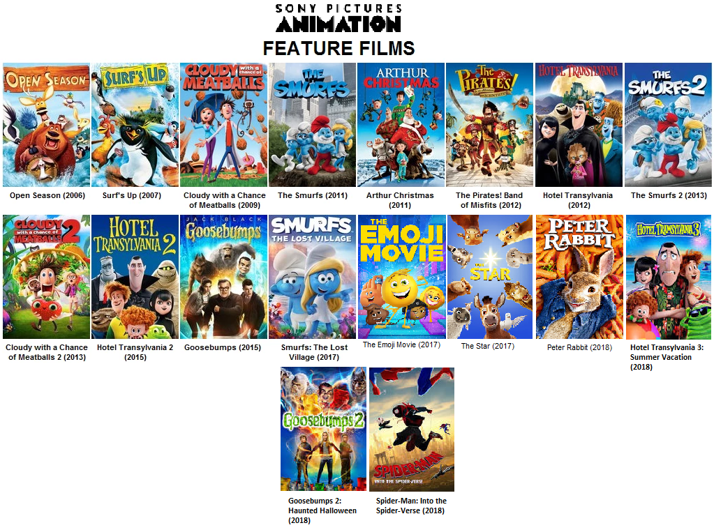 Featured image of post Sony Pictures Animation Fandom Complete list of all sony pictures animation movies