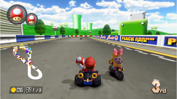 Mario Kart 9 Idea Wiki Fandom 3029